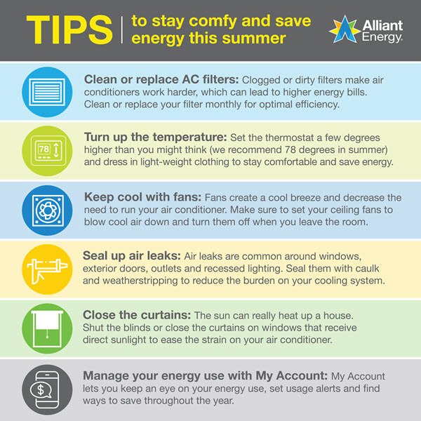 Alliant Energy - Your Bill in the Summer