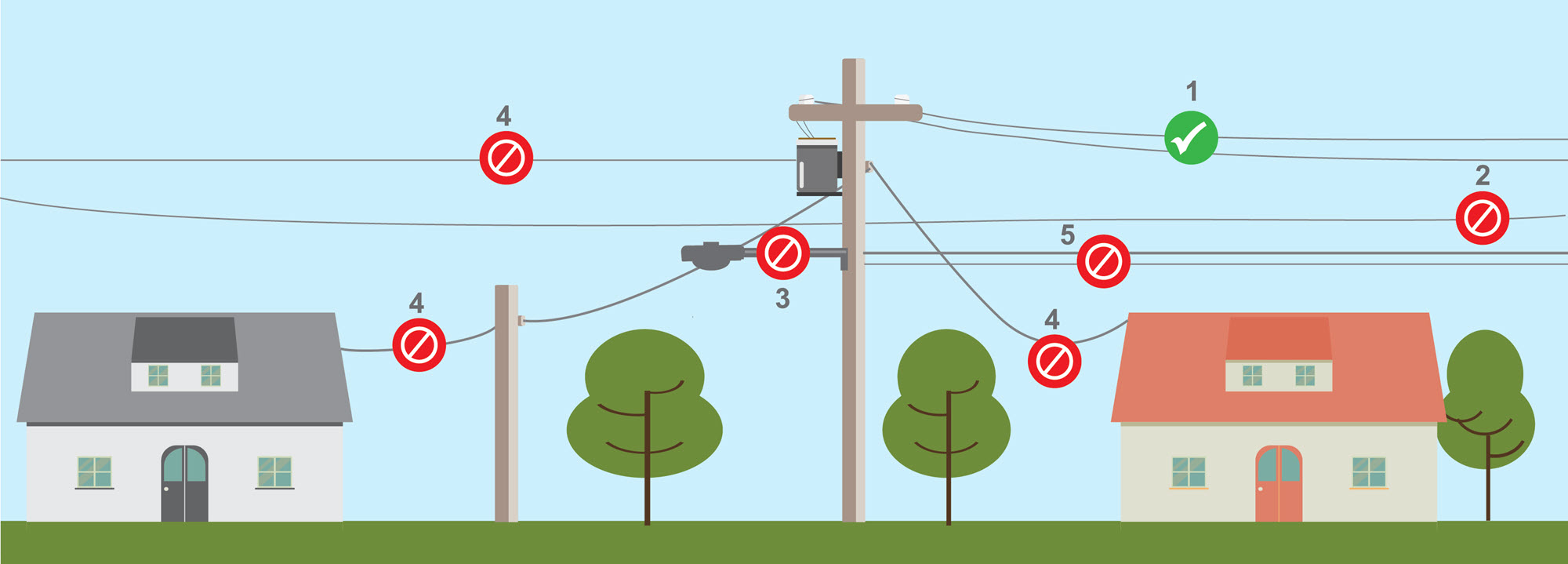 graphic of trees and power lines